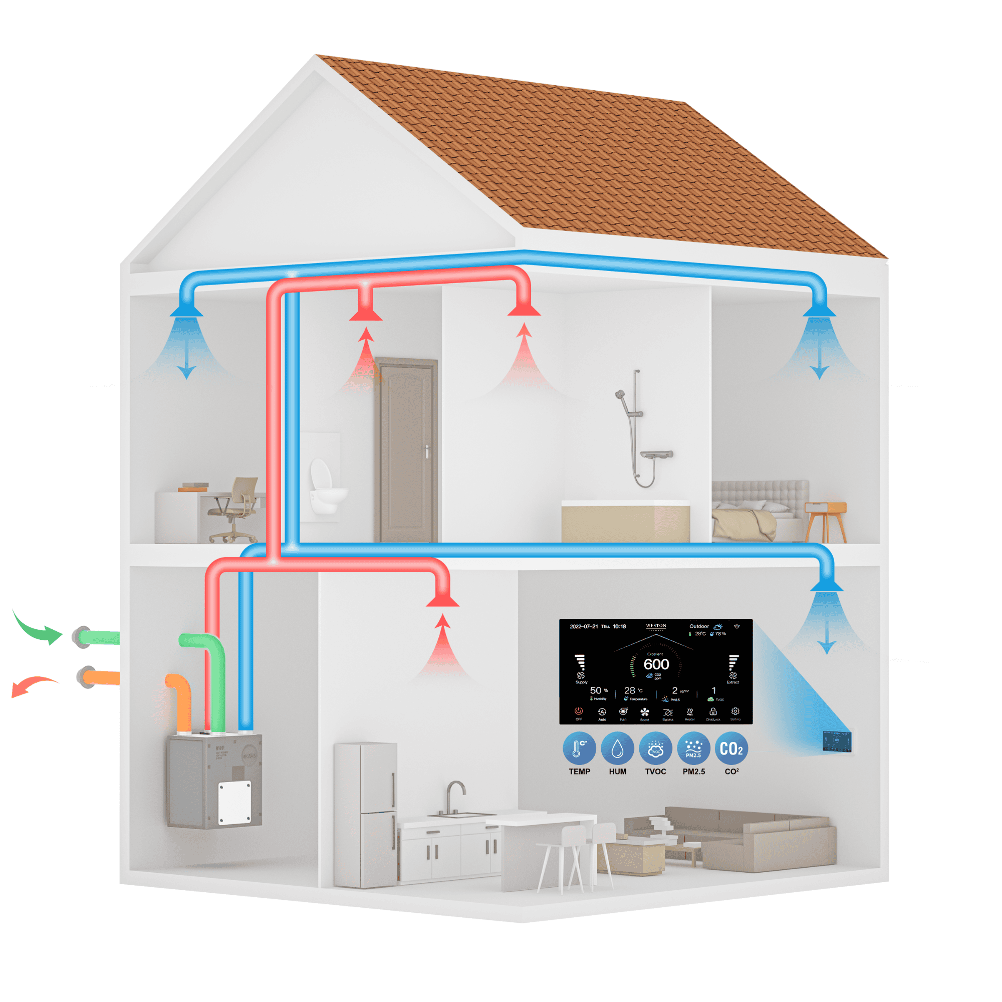 Aparelho de ventilação com recuperação de calor Weston Climate Core 350-600 m³/h - 07