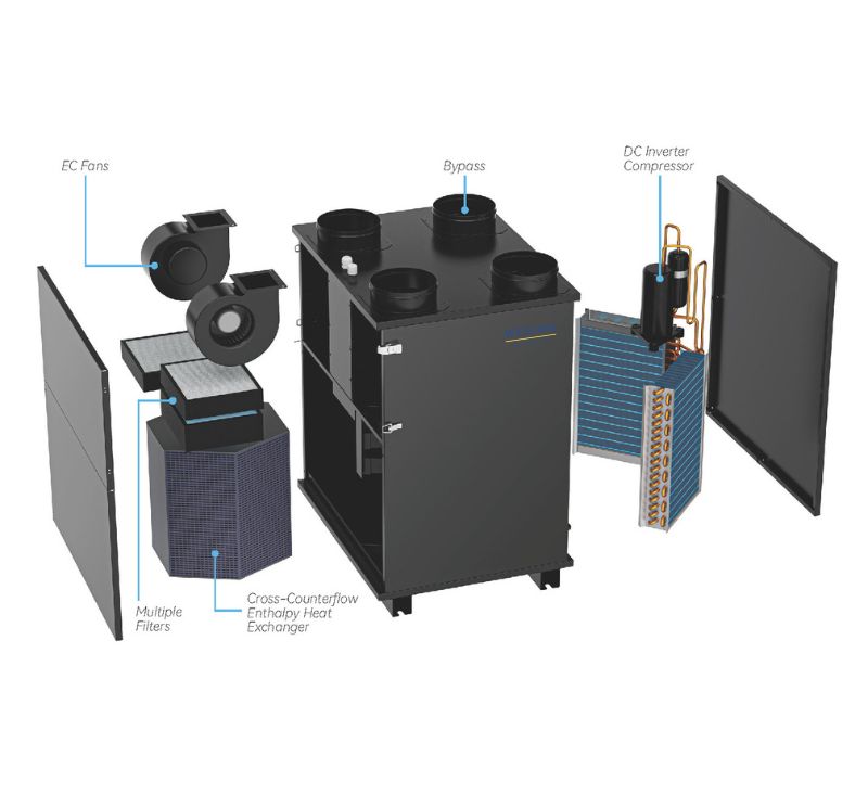 Sistema de ventilação com bomba de calor Weston Climate HCVENT 350-950 m³/h-06
